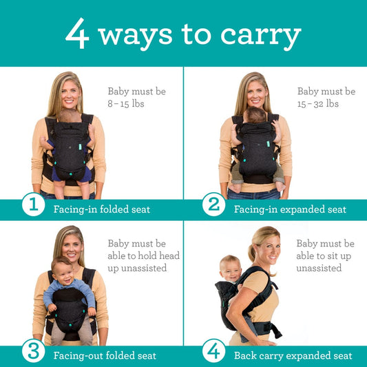 4-in-1 Ergonomic Baby Carrier – Comfortable & Secure Carrying Solution