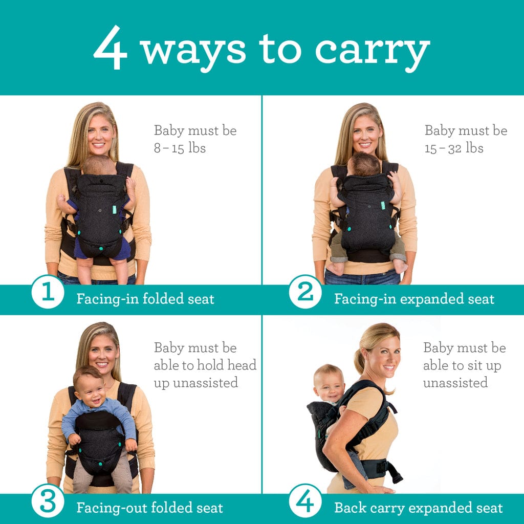4-in-1 Ergonomic Baby Carrier – Comfortable & Secure Carrying Solution